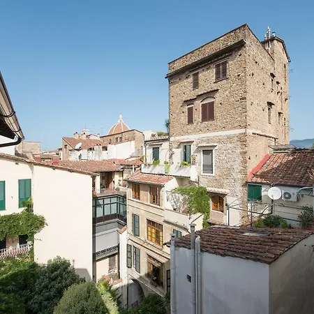 Loggia Panoramica By Mmega *